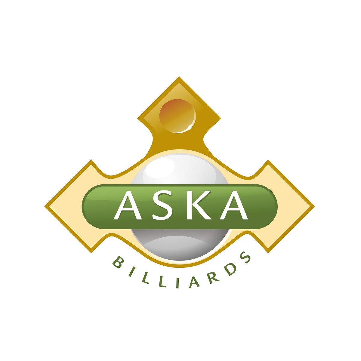 ASKA